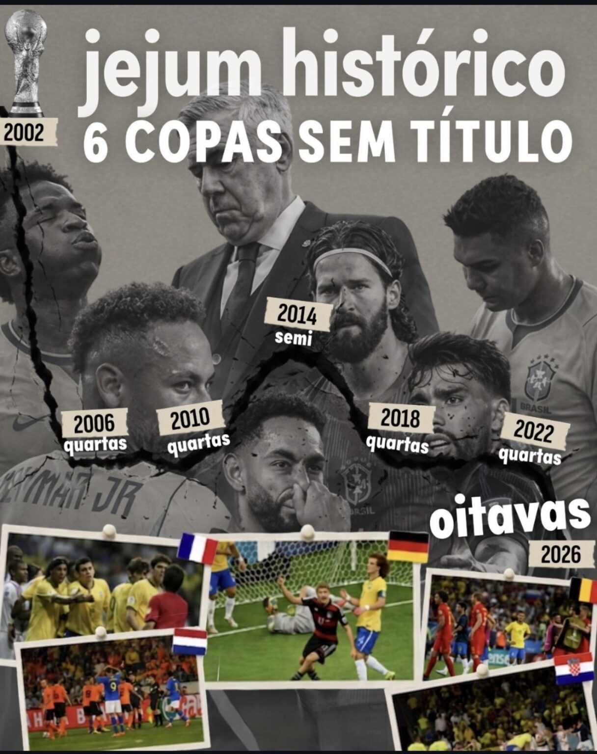 jejum histórico 6 COPAS SEM TÍTULO